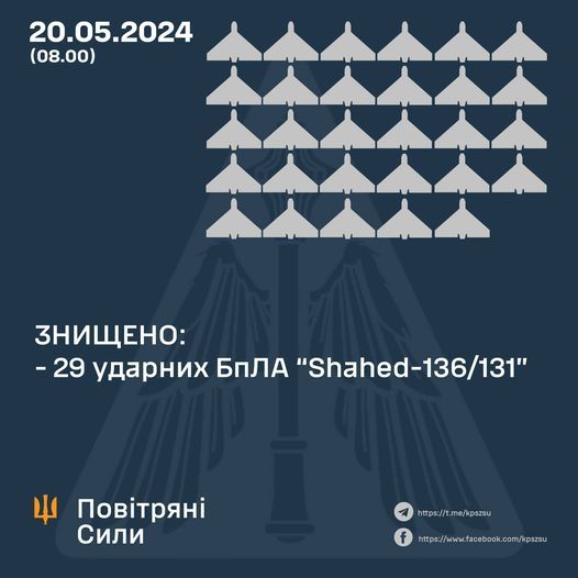 Новини Вінниці - фото з Захисники українського неба знищили всі 29 дронів, якими ворог атакував країну