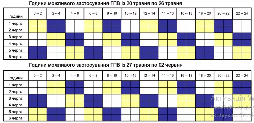 Новини Козятина - фото з Знеструмлення по графіках погодинних відключень може коливатись від 2-х до 4-х годин