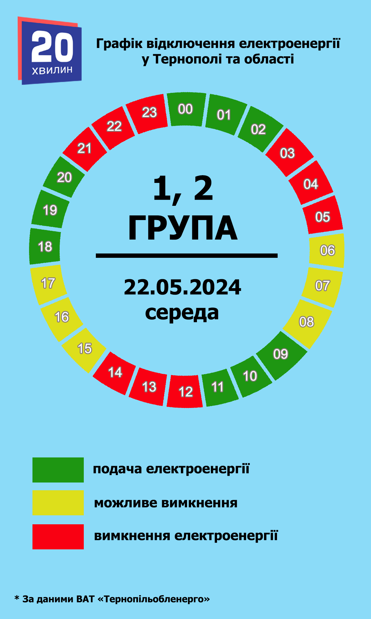 Новини Тернополя - фото з Графік відключення електрики на Тернопільщині на 22 травня (ОНОВЛЕНЕ)