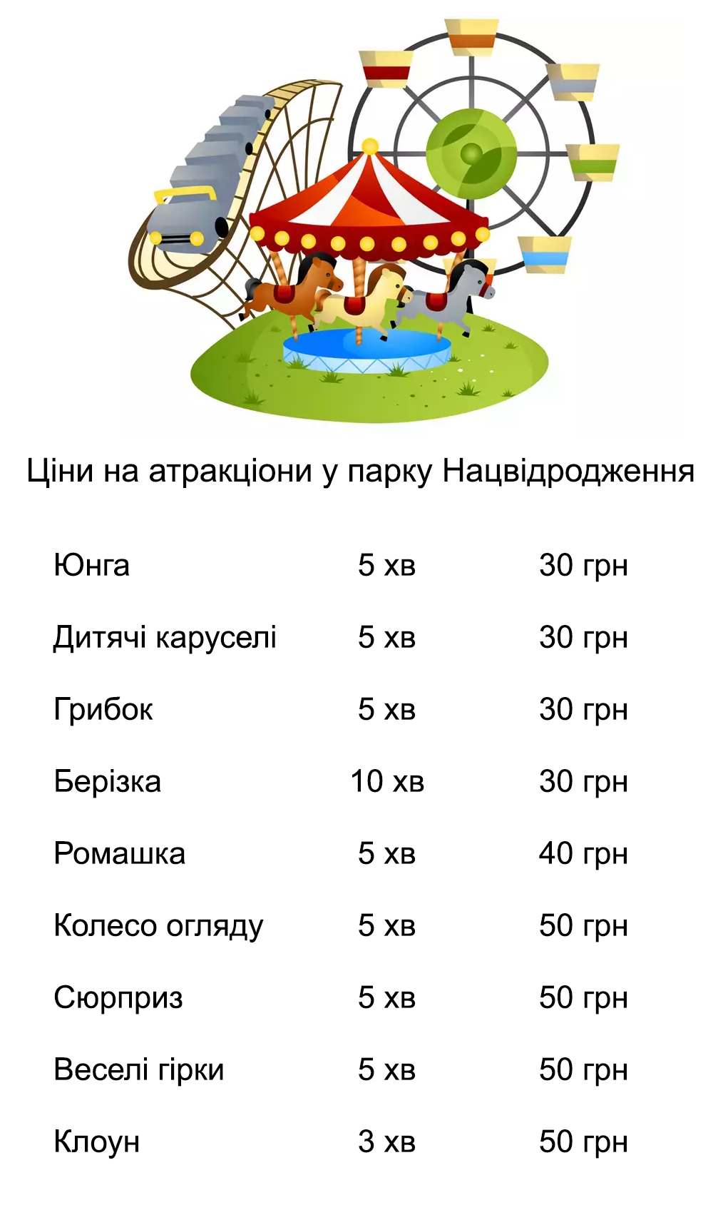 Новини Тернополя - фото з Скільки коштують квитки на атракціони в парках Тернополя