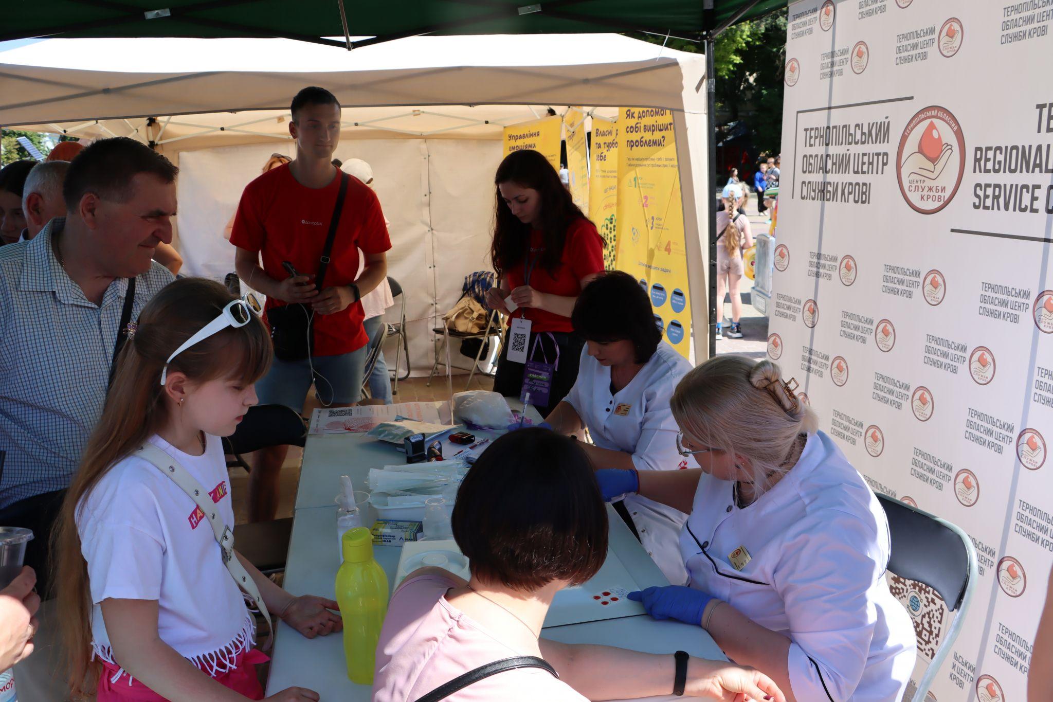 Новини Тернополя - фото з Досліди, експерименти та майстер-класи: на Театральному майдані організували наукові пікніки