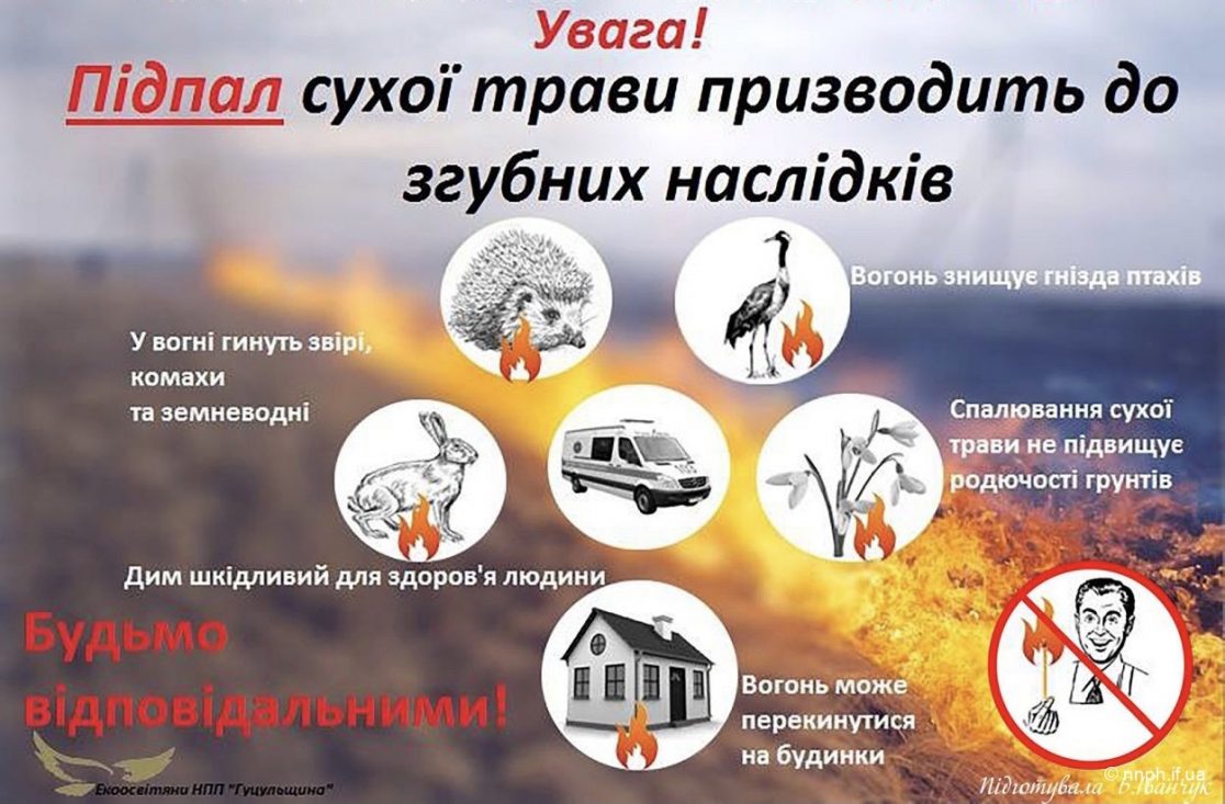 Новини Тернополя - фото з Рятувальники боролись з вогнем, який охопив житлову будівлю в Заліщиках ПАМ'ЯТКА НАСЕЛЕННЮ про заборону спалювання сухої трави - luka-meleskivska
