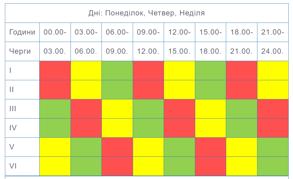Новини Тернополя - фото з Графіки погодинних відключень світла в Тернополі та області на 27 травня — 2 червня