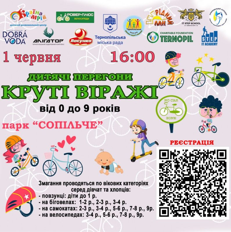 Новини Тернополя - фото з У Тернополі відбудуться дитячі змагання «Круті віражі»