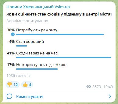 Новини Хмельницького - фото з Ремонт «підземки» у 2024-му: що робитимуть комунальники та за які гроші
