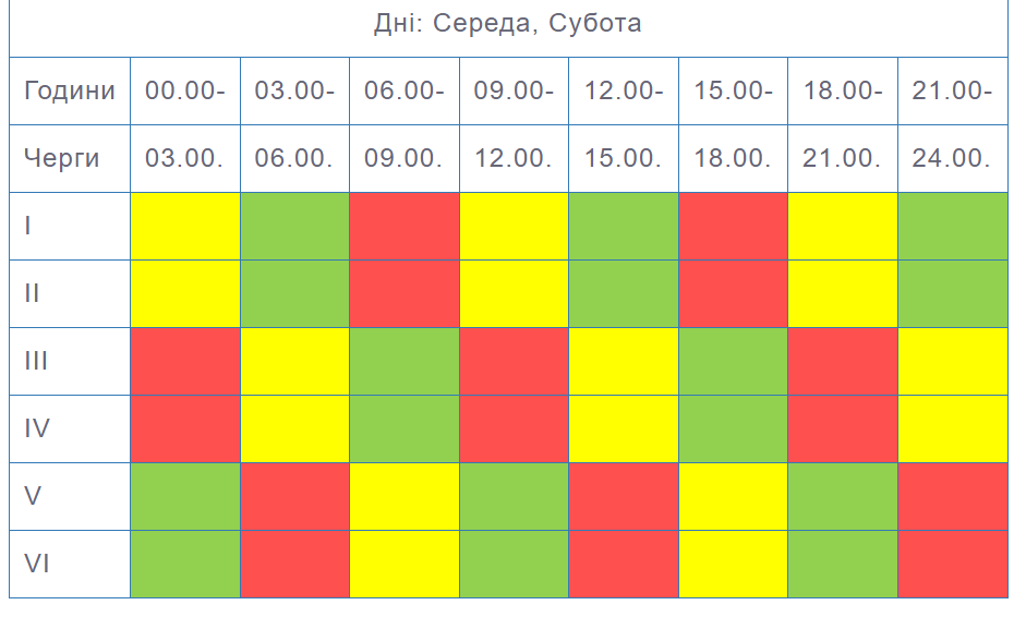 Новини Тернополя - фото з Графіки погодинних відключень світла в Тернополі та області на 27 травня — 2 червня