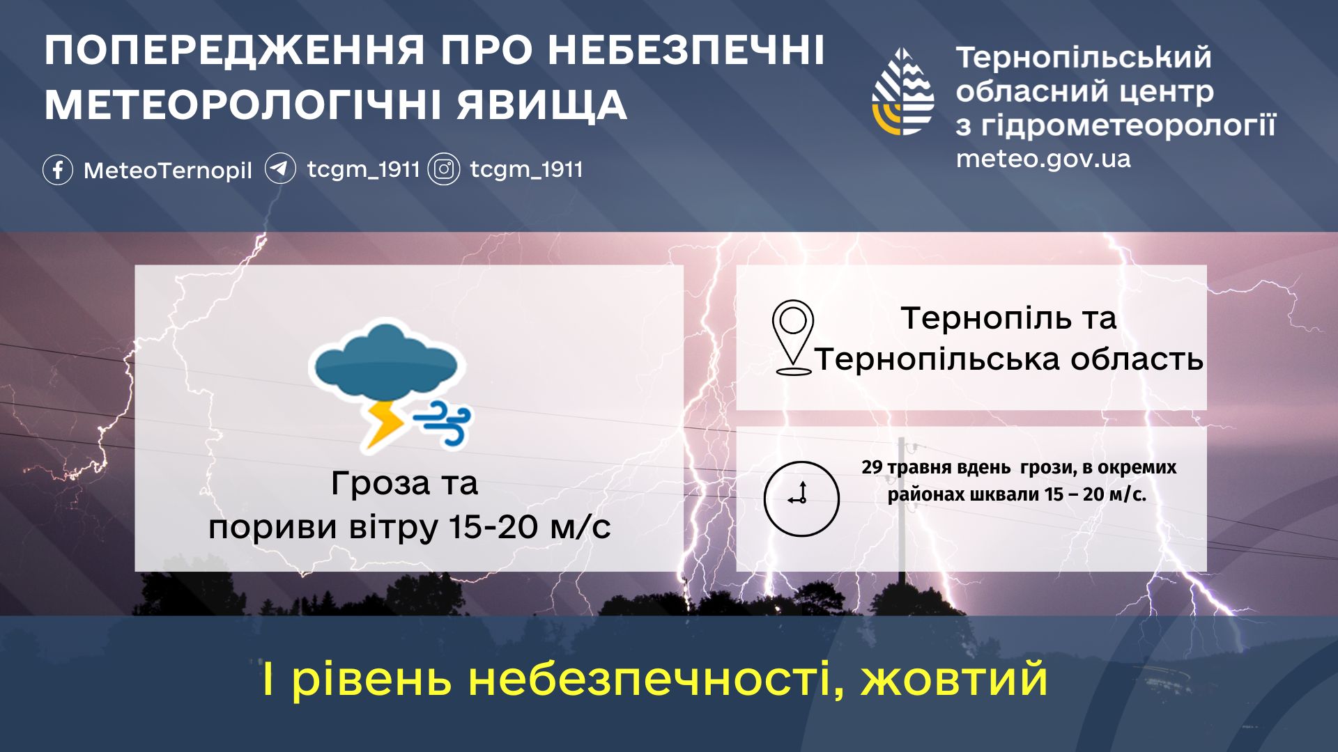Можливо, це зображення (текст «ПОПЕреДЖЕННЯ ПРО НЕБЕЗПЕЧН! ΜΕТΕОРОЛОГΙЧΗΙ ЯВИЩА MeteoTernopil tcgm_1911 1911 tcgm_1911 Терноп.льський обласний центр 3 гίдрометеоролог meteo.gov.ua Оерлско Терноп.льська область Тернопиль та Гроза та пориви BiTpy 15-20 м/с 29 травня вдень грози, в окремих районах шквали 15 20 M/c. I р.вень небезпечности, жОВтий»)