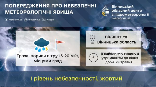 Новини Вінниці - фото з Дерева, які повалив вітер, перекрили три дороги на трасах на Вінниччині