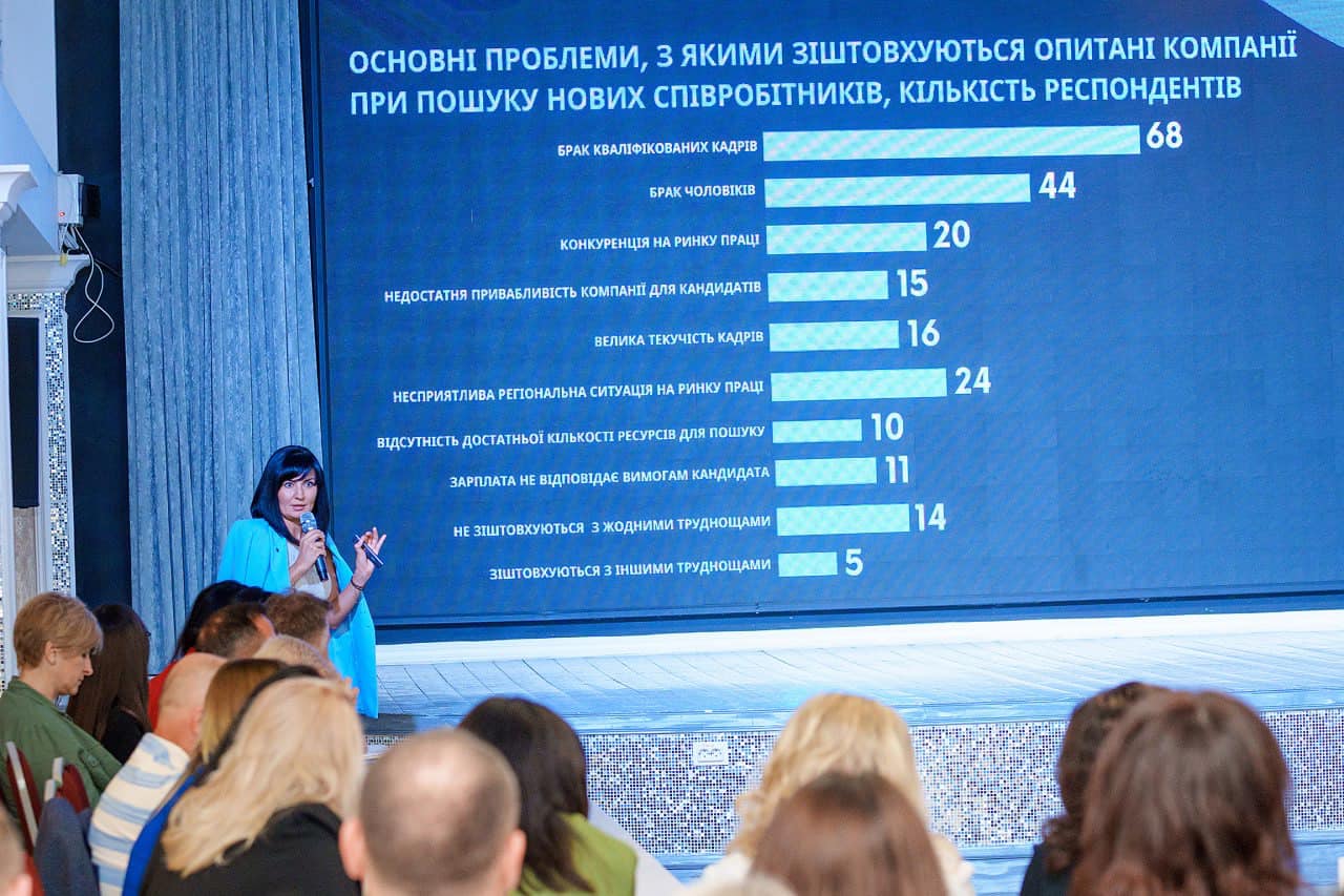 Новини Вінниці - фото з Чому у Вінниці дефіцит кадрів та куди поділися всі фахівці?