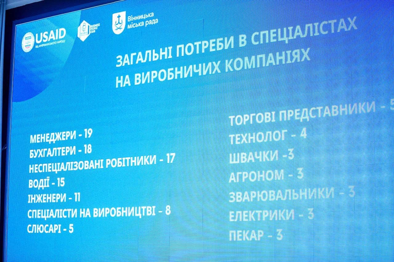 Новини Вінниці - фото з Чому у Вінниці дефіцит кадрів та куди поділися всі фахівці?