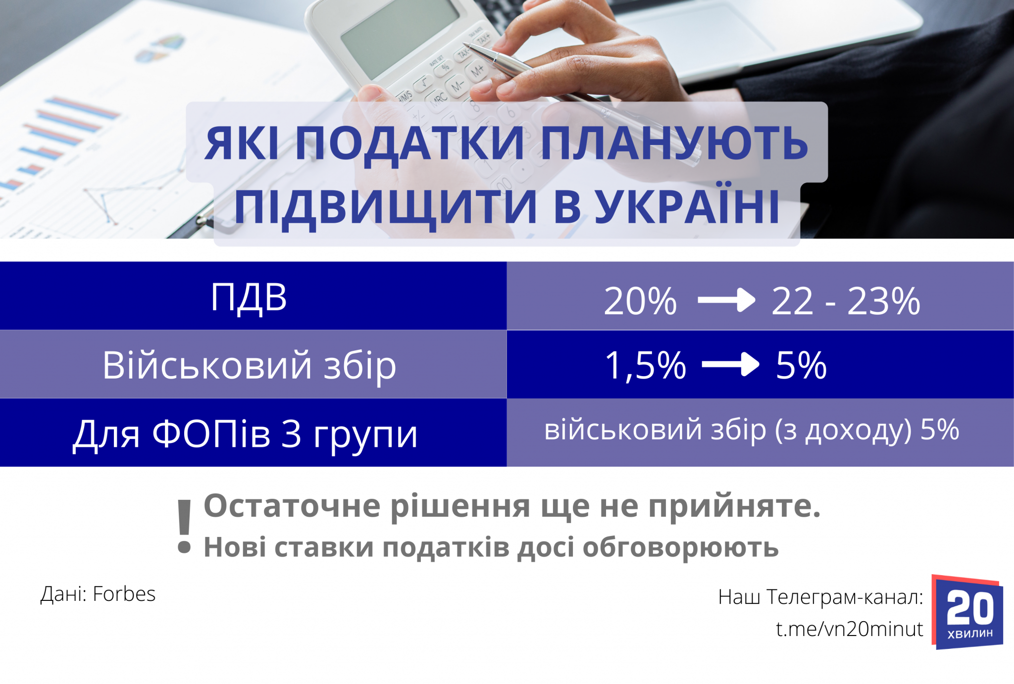 Новини Вінниці - фото з «Інших варіантів немає». Для ФОПів третьої групи можуть запровадити новий податок