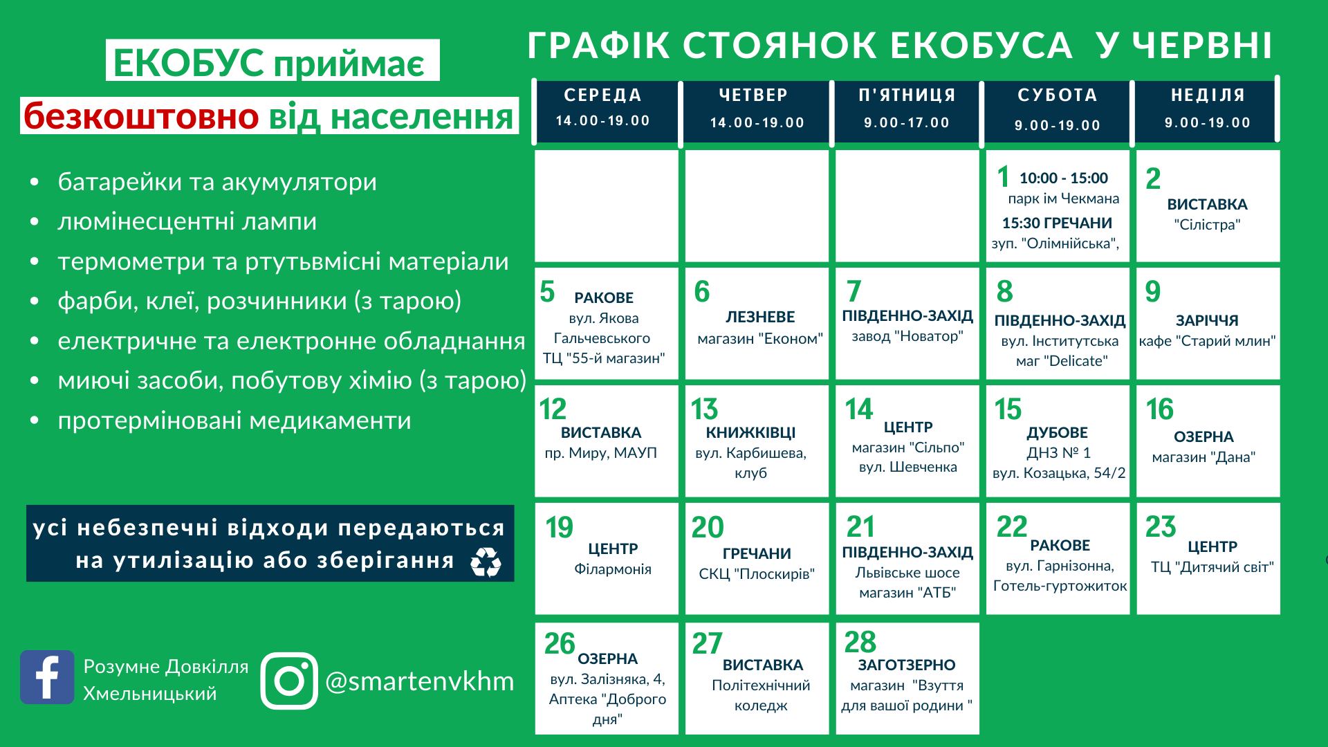 Новини Хмельницького - фото з Куди здати небезпечні відходи? Графік роботи екобуса у червні