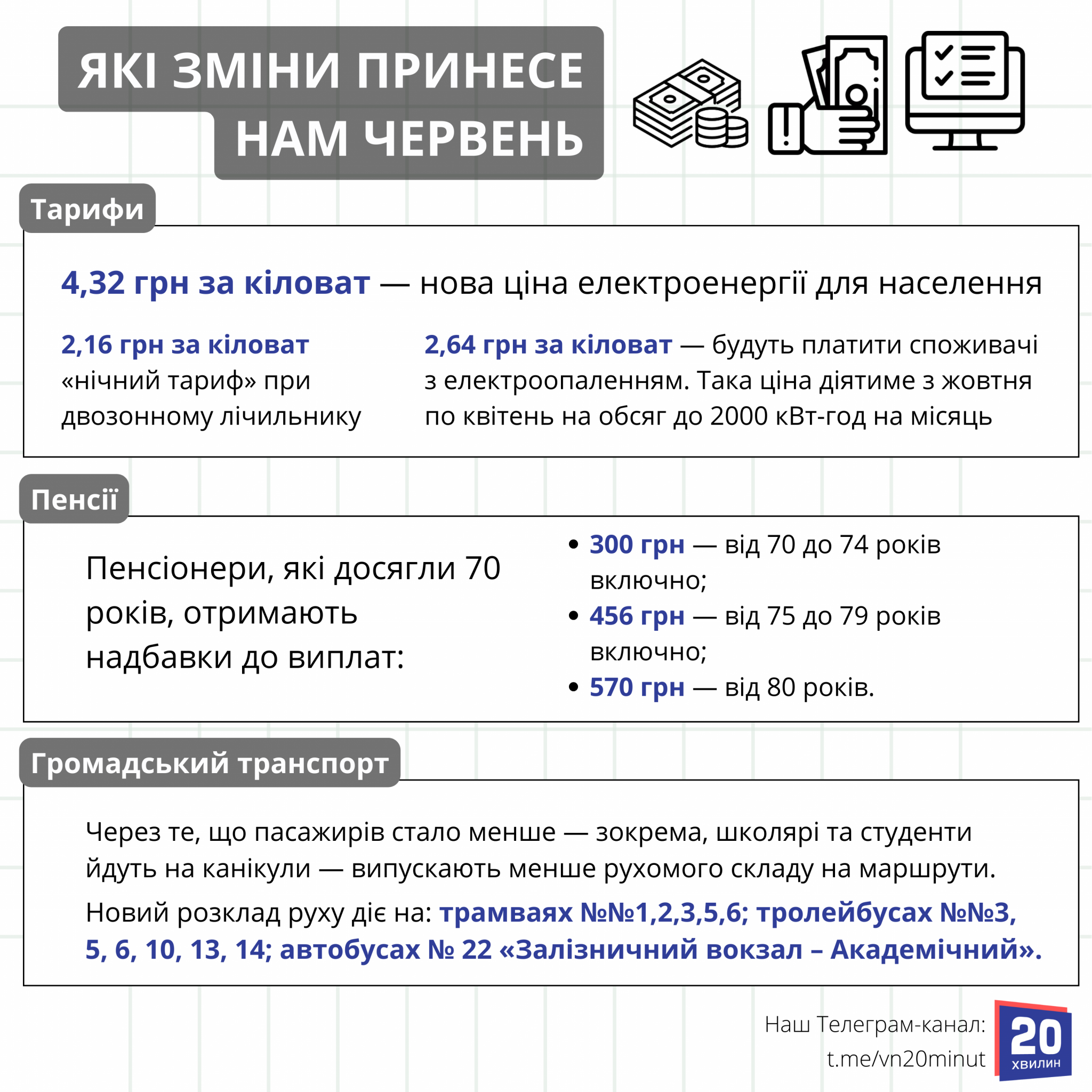 Новини Вінниці - фото з Нові тарифи, пенсії та мобілізація. Що зміниться для вінничан у червні