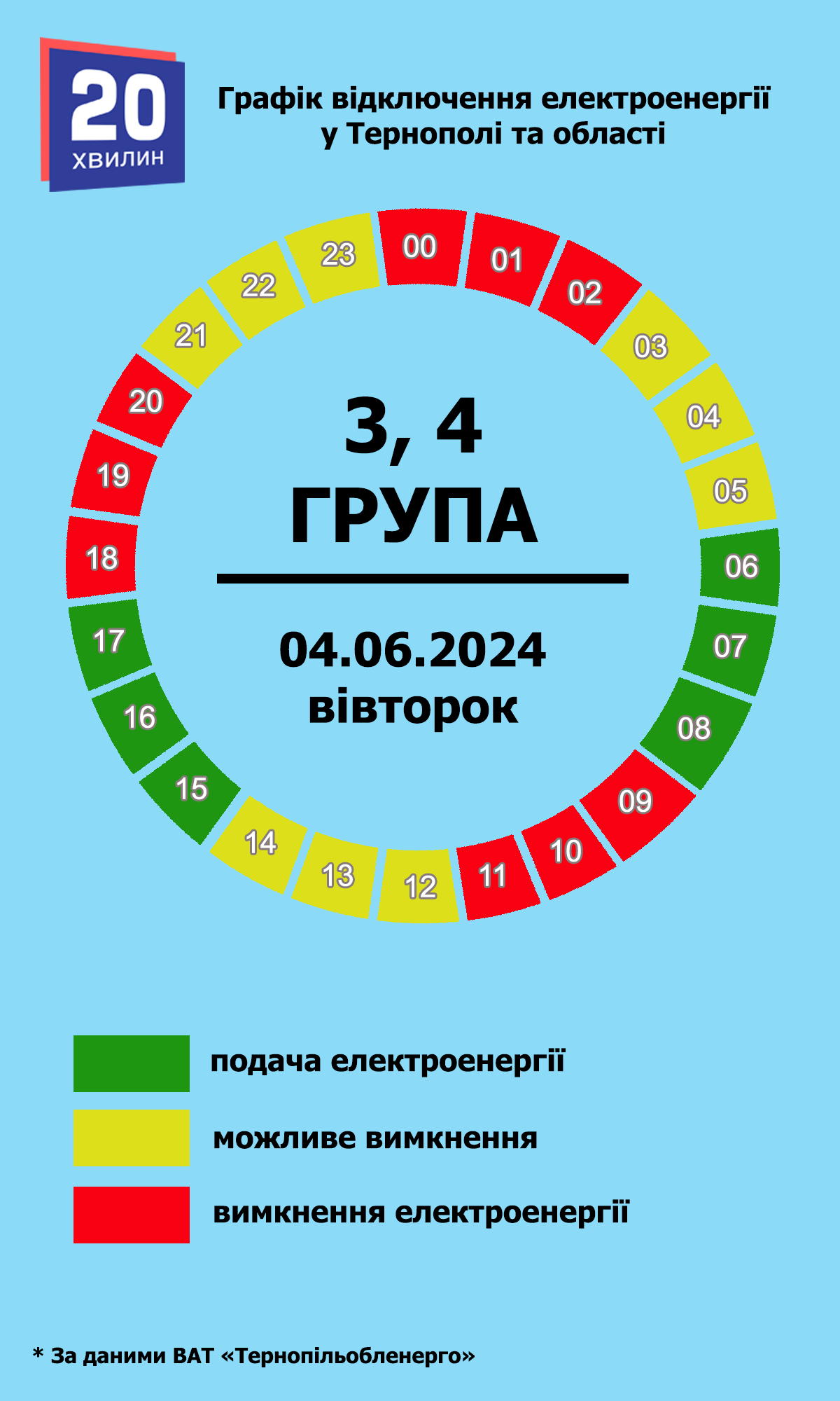 Новини Тернополя - фото з Графік відключення світла в Тернополі та області на 4 червня