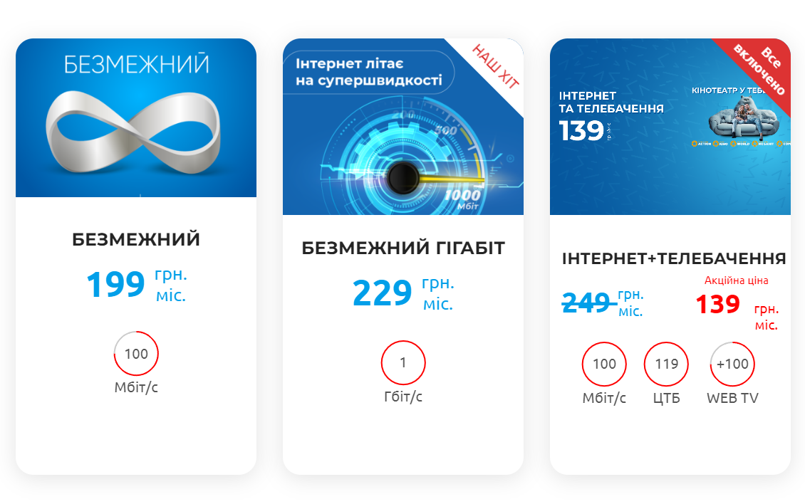 Новини Тернополя - фото з Заявки на місяць вперед: скільки коштує підключити оптоволоконний інтернет у Тернополі