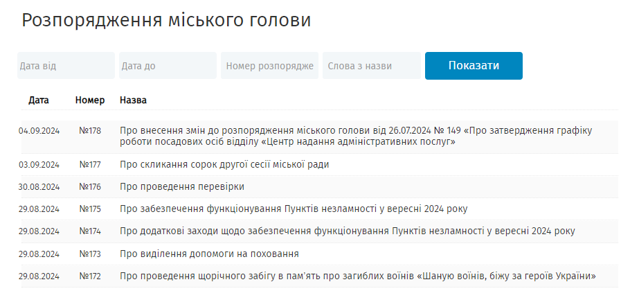 Новини Тернополя - фото з Чому Марію Гудиму залишили директоркою школи-ліцею №21, якщо конкурс виграв інший