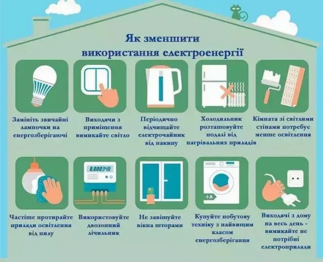 Новини Вінниці - фото з Електроенергію вимикають по годинах: актуальний графік відключень на шість черг