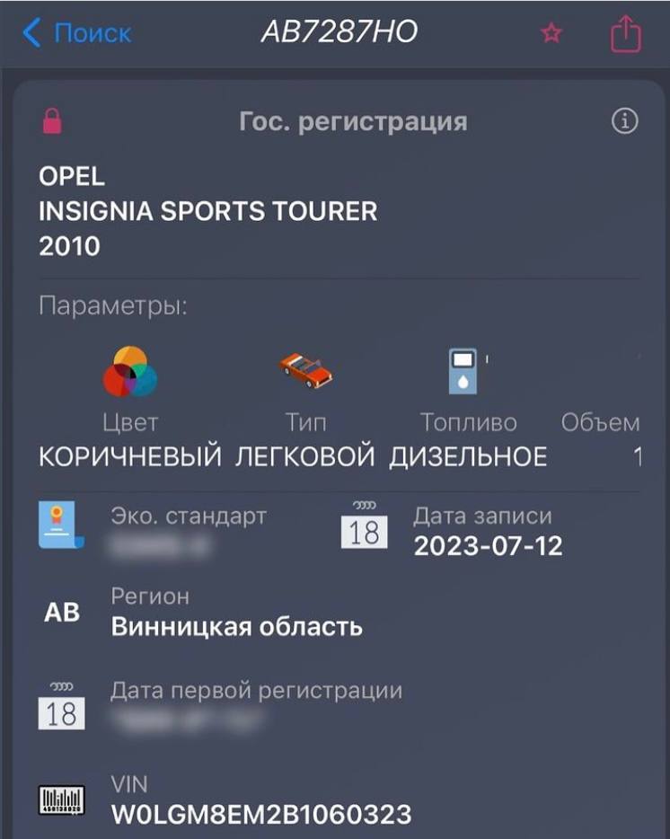 Новини Вінниці - фото з Кастетом по голові. Активіста Дорожнього контролю Вінниці побили на заправці