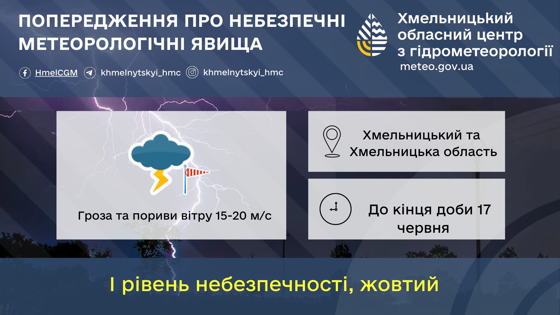 Новини Хмельницького - фото з На Хмельниччині оголошено штормове попередження