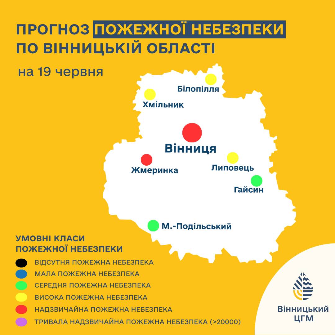Новини Козятина - фото з «Завтра — спека, післязавтра — знову свіжість»: прогноз погоди до кінця тижня