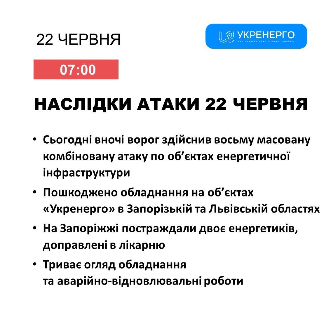 Новини Тернополя - фото з росія атакувала Україну ракетами та дронами