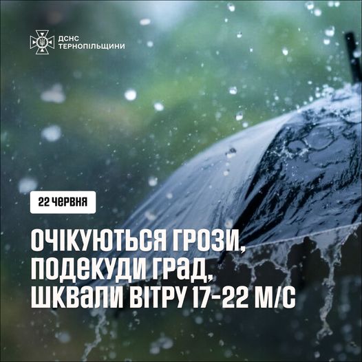 Новини Тернополя - фото з На Тернопільщині оголосили штормове попередження На зображенні може бути: текст