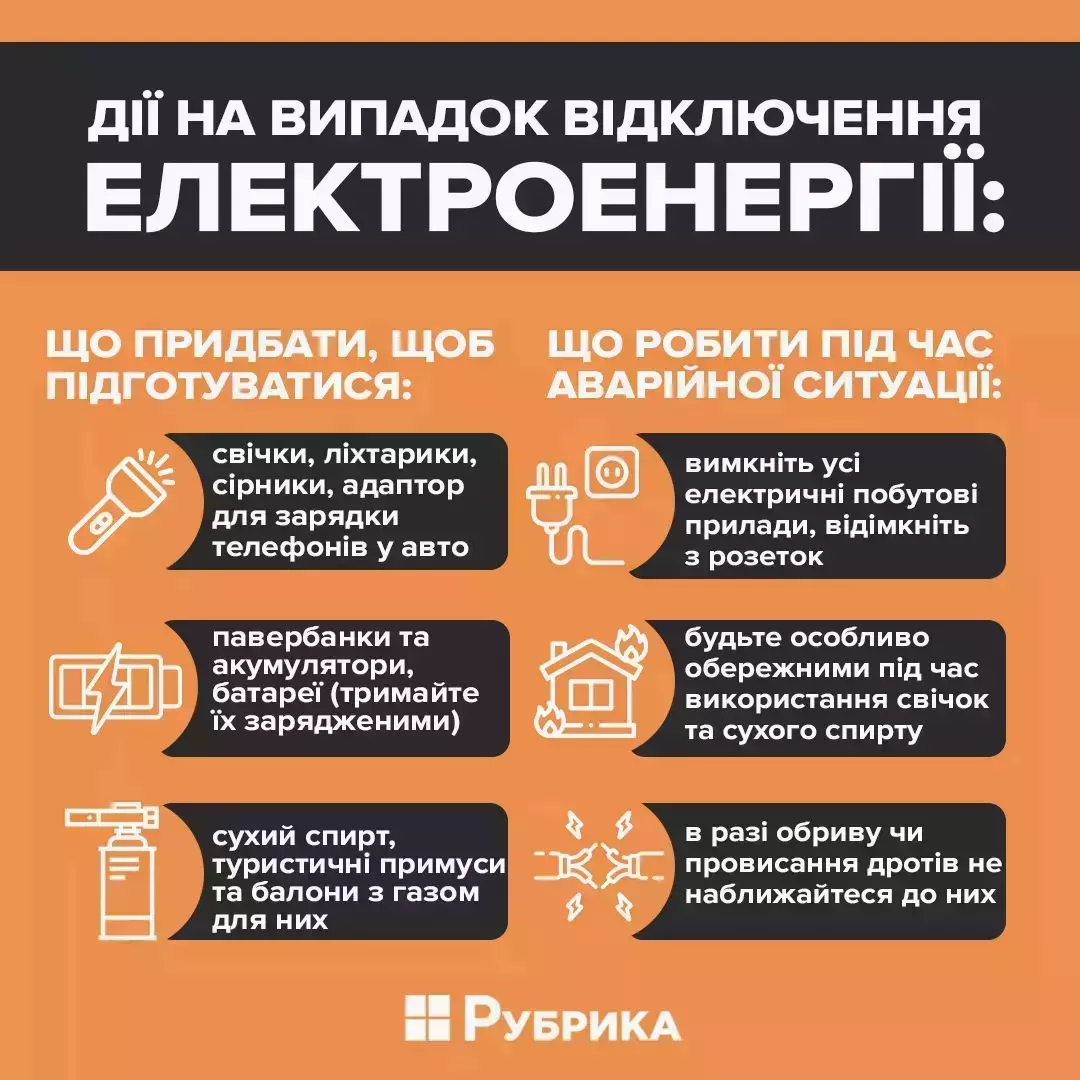 Новини Хмельницького - фото з Де у Хмельницькому планово вимикатимуть світло наступного тижня (АДРЕСИ)