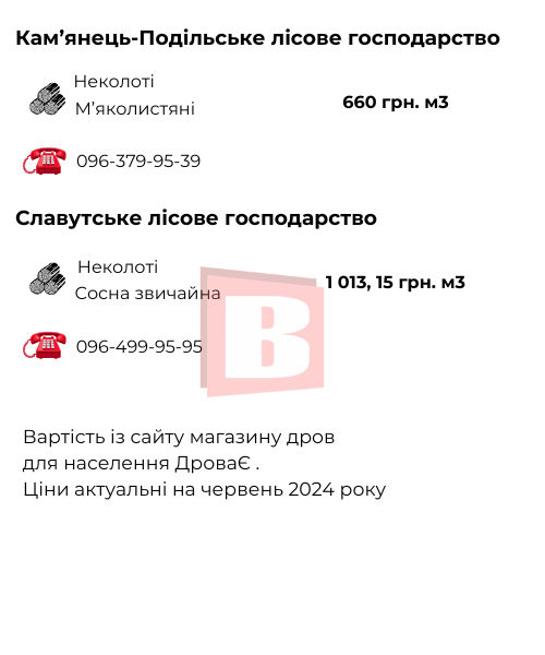 Новини Хмельницького - фото з На Хмельниччині зростає попит на дрова. Де і за скільки можна купити