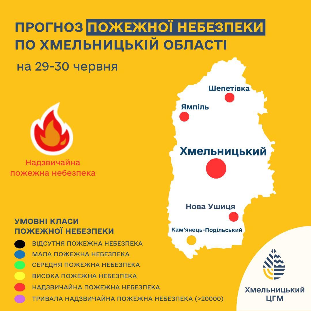 Новини Хмельницького - фото з Спека посилиться: якою буде погода у вихідні на Хмельниччині