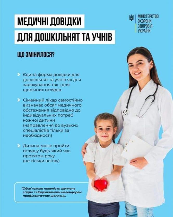 Новини Вінниці - фото з Затвердили єдину форму меддовідки для зарахування дитини до шкіл та садочків