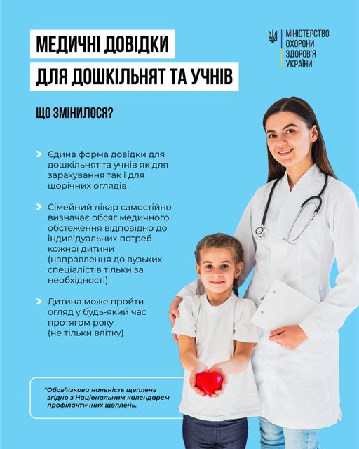 Новини Тернополя - фото з Медичні довідки для дошкільнят та учнів: що змінилося На зображенні може бути: 2 людини та текст