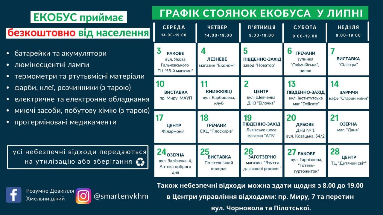Новини Хмельницького - фото з Куди здати небезпечні відходи? Графік екобуса у липні