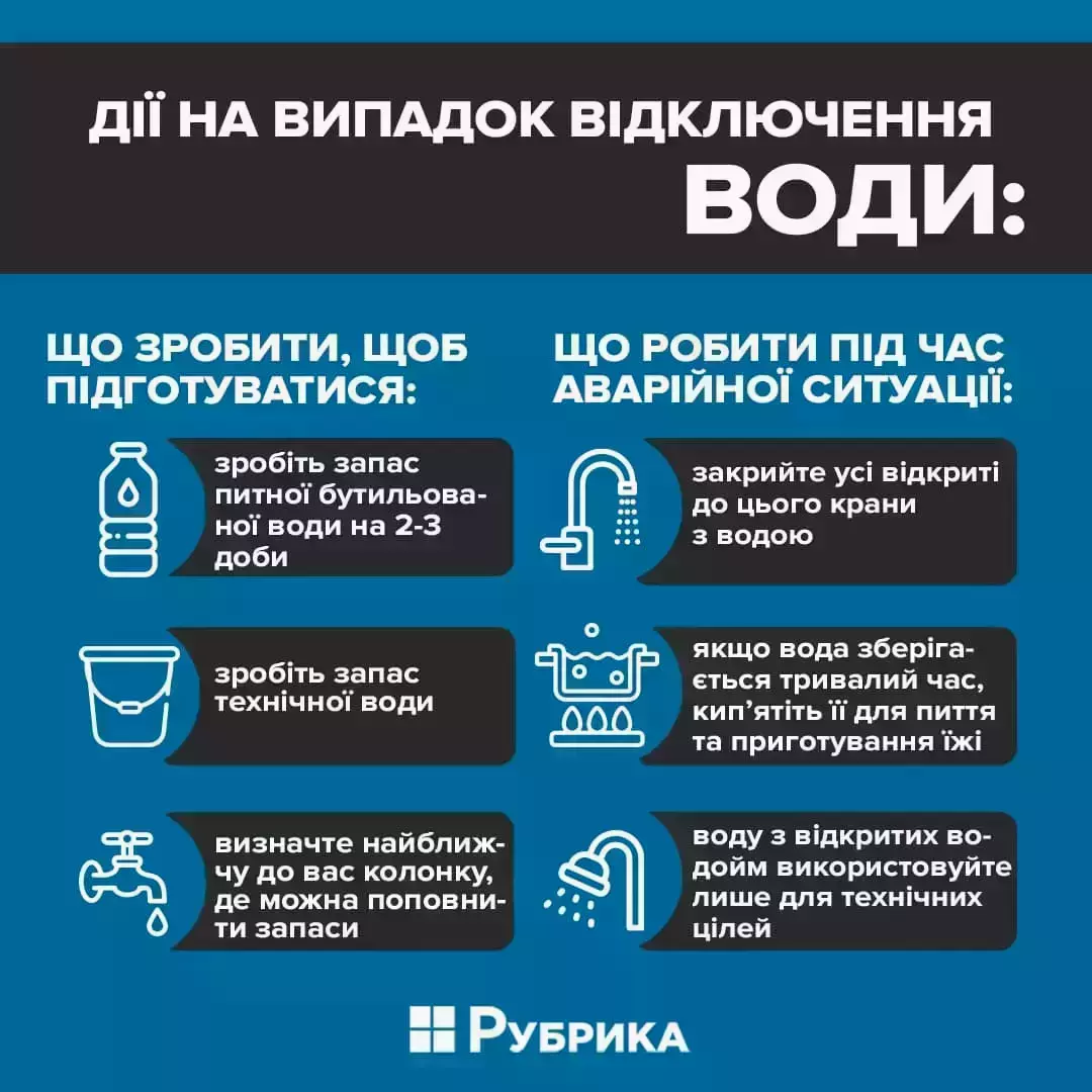 Новини Хмельницького - фото з Мікрорайон і три вулиці Хмельницького залишаться без води 9 липня
