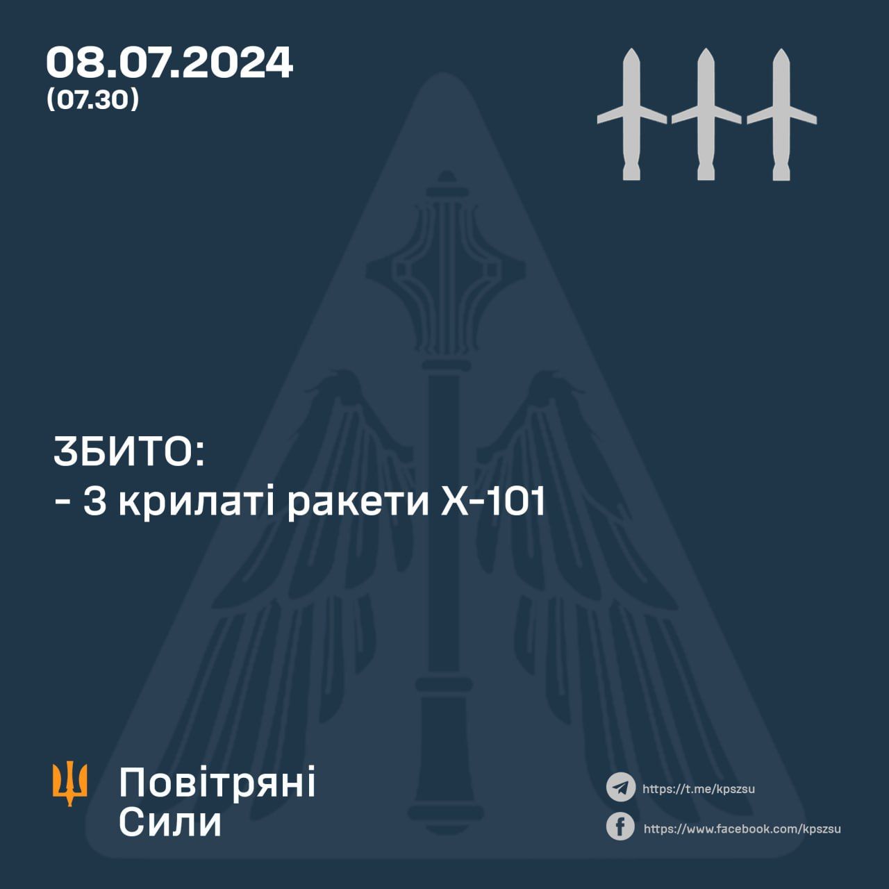Новини Козятина - фото з Вночі росіяни запускали Х-101 та «Іскандер-М»: результати бойової роботи нашої ППО