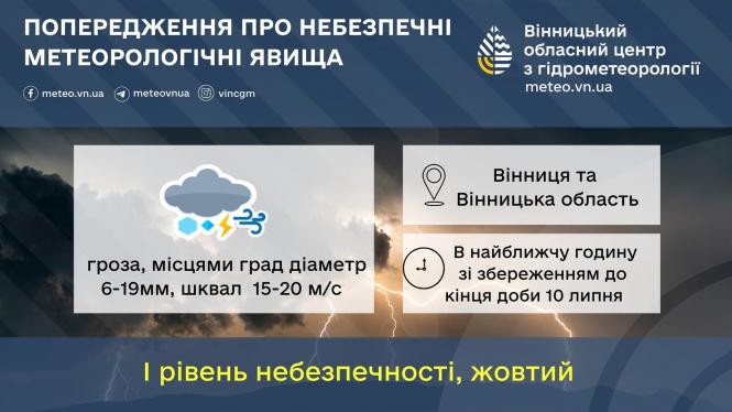 Новини Вінниці - фото з Гроза, град та шквальний вітер: на Вінниччину іде негода