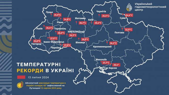 Новини Вінниці - фото з Пекельні градуси. В Україні продовжується спека з рекордними температурами