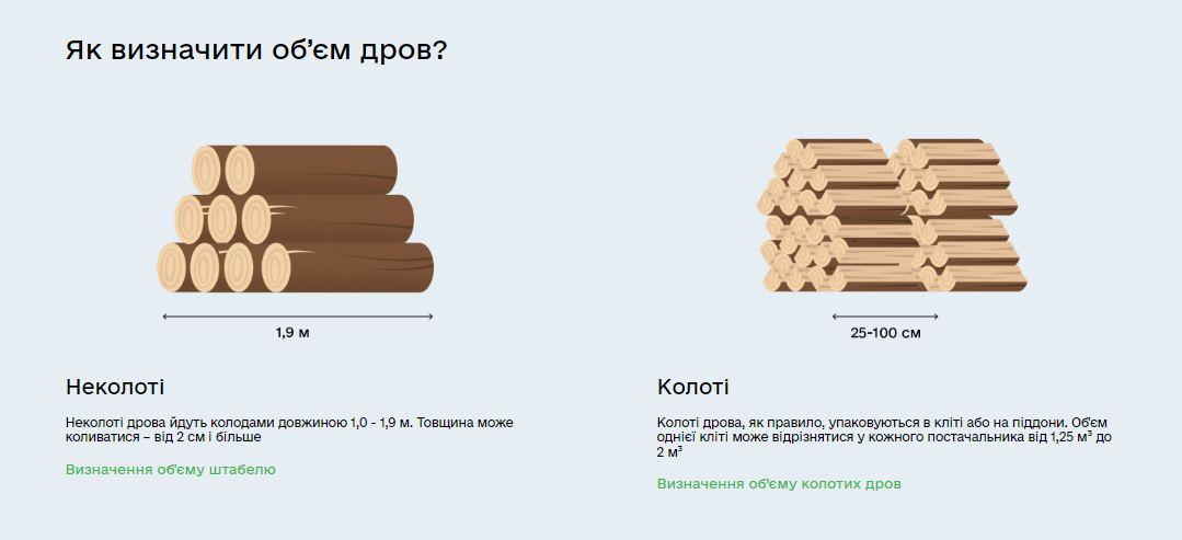 Новини Тернополя - фото з Де на Тернопільщині вигідно купити дрова: розповідаємо про лісництва та ціни