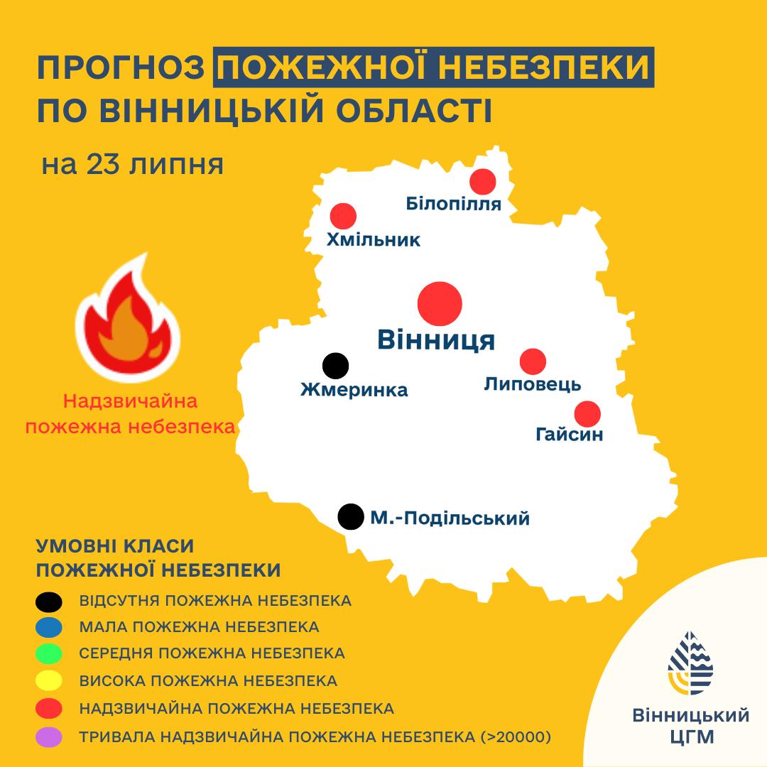 Новини Козятина - фото з Наприкінці тижня очікують дощі та похолодання: оновили прогноз погоди на найближчі дні