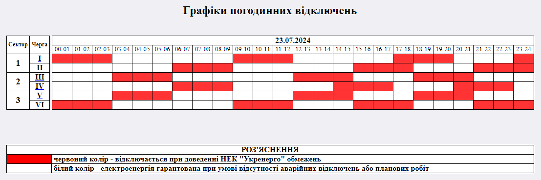 Новини Житомира - фото з Графіки відключення світла на 23 липня