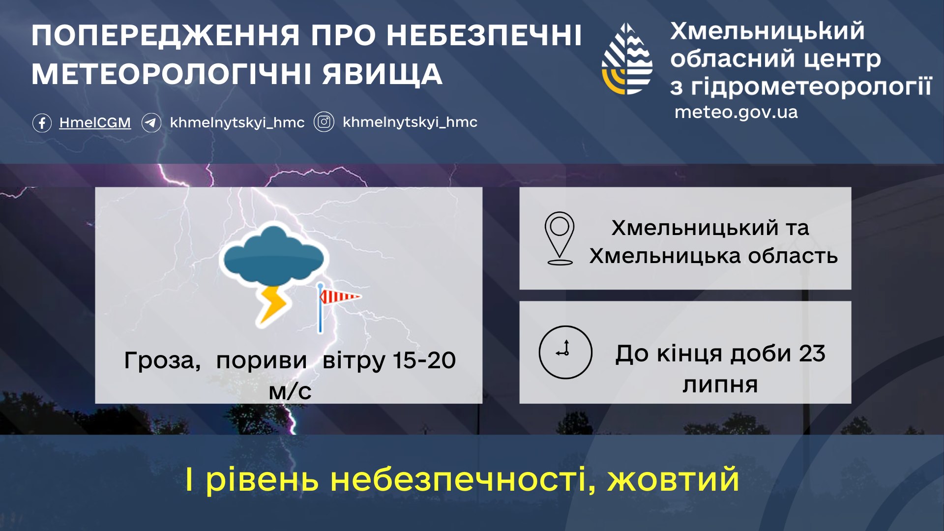 Новини Хмельницького - фото з До кінця дня на Хмельниччині оголосили штормове попередження