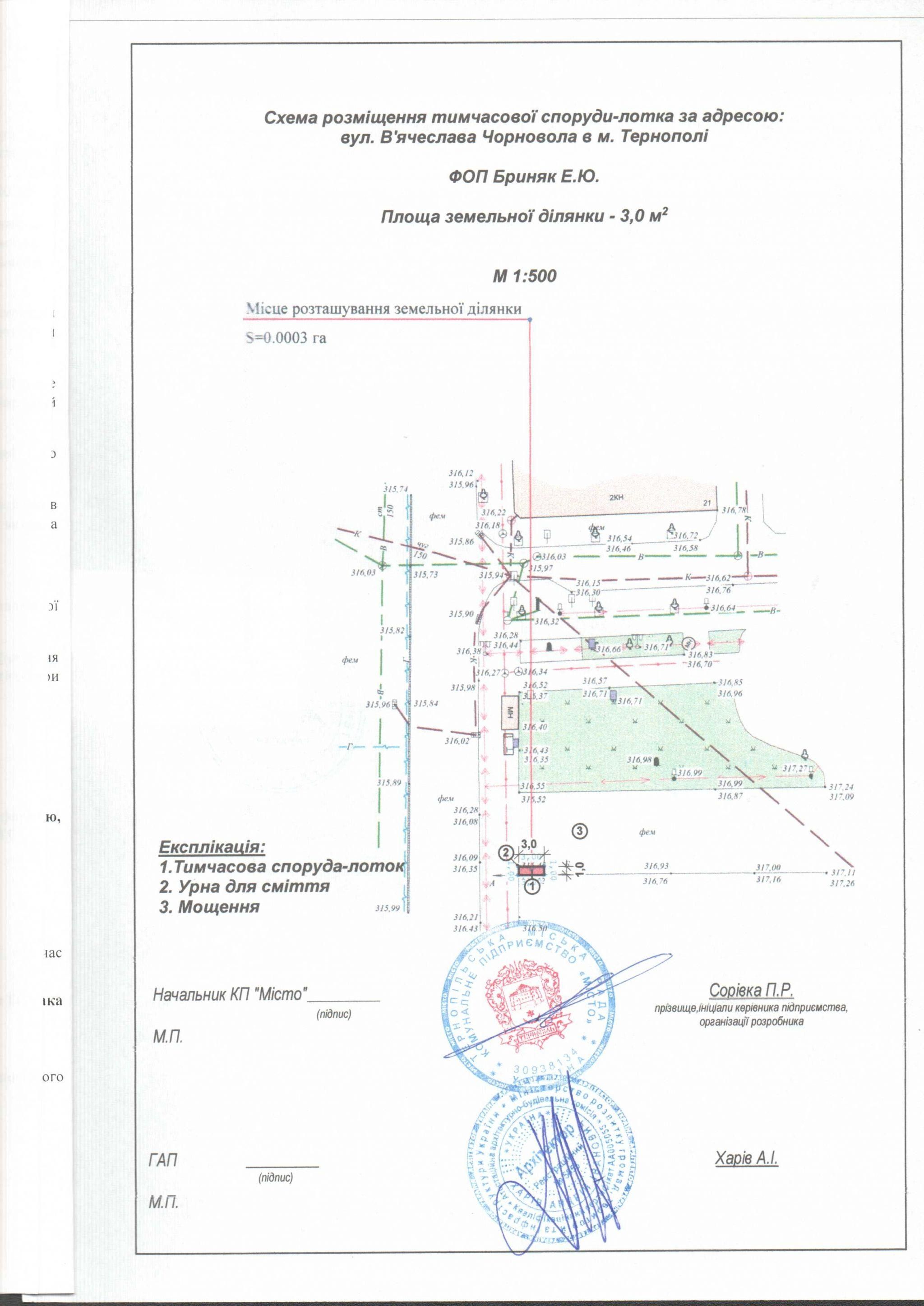 Новини Тернополя - фото з Біля Театрального майдану встановили новий МАФ: чи є дозволи та що там планують відкрити