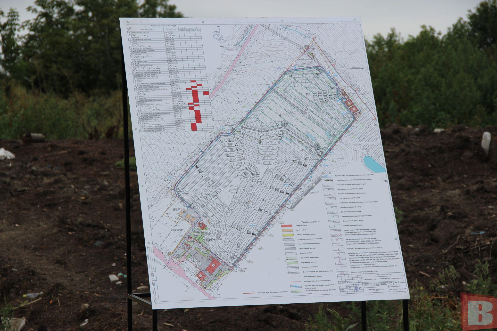 Новини Хмельницького - фото з За хмельницьке сміттєзвалище візьмуться іноземці: що і коли робитимуть