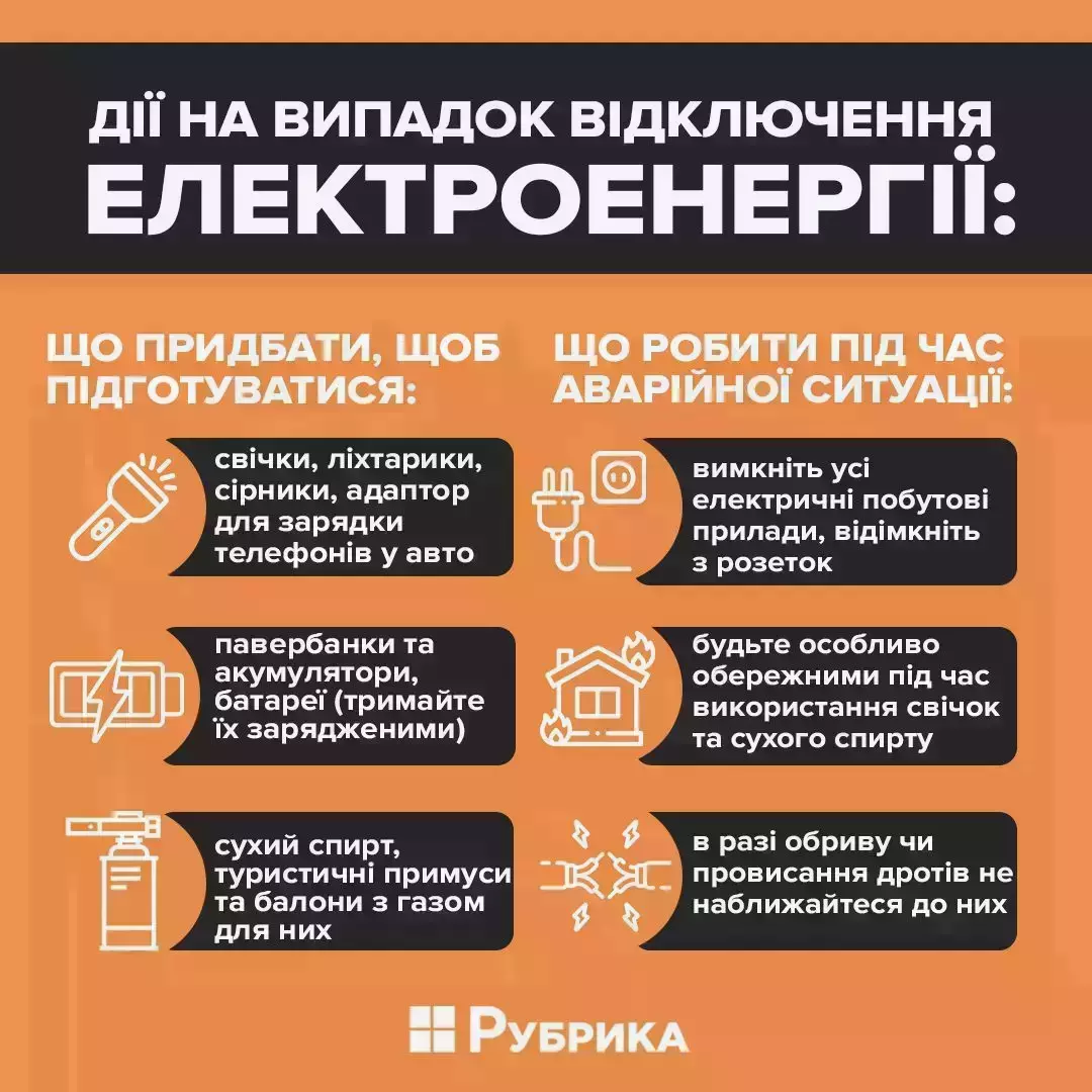 Новини Хмельницького - фото з Де у Хмельницькому планово вимикатимуть світло з 5 по 9 серпня: адреси