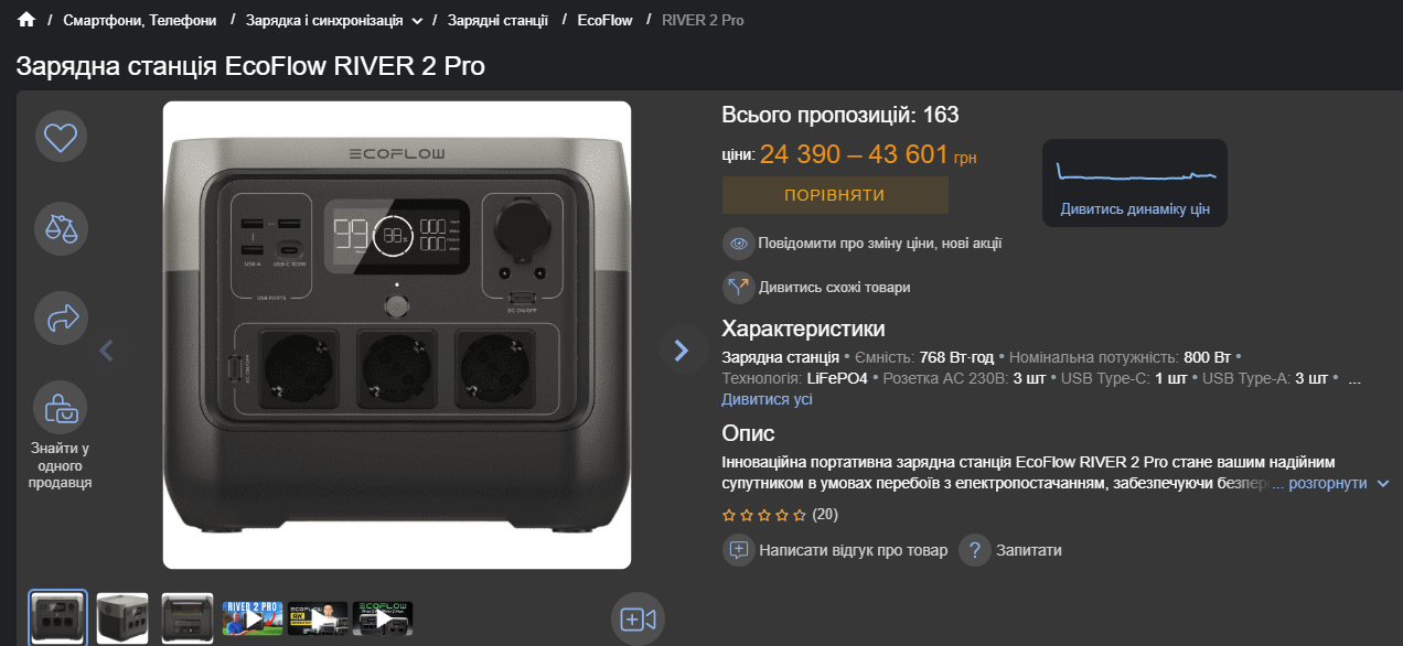 Новини Вінниці - фото з Мита скасували. Вінничанам час купувати зарядні станції на зиму?