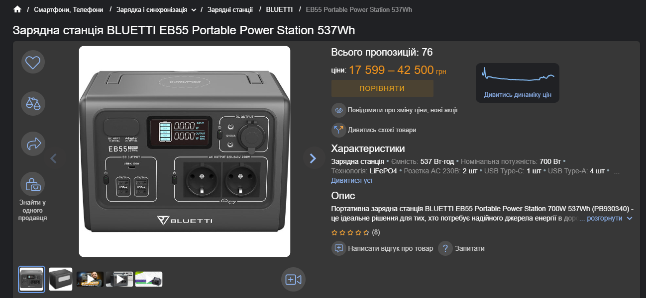 Новини Вінниці - фото з Мита скасували. Вінничанам час купувати зарядні станції на зиму?