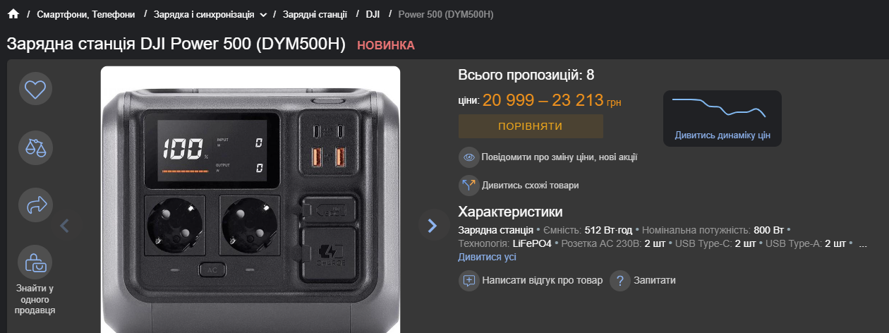 Новини Вінниці - фото з Мита скасували. Вінничанам час купувати зарядні станції на зиму?