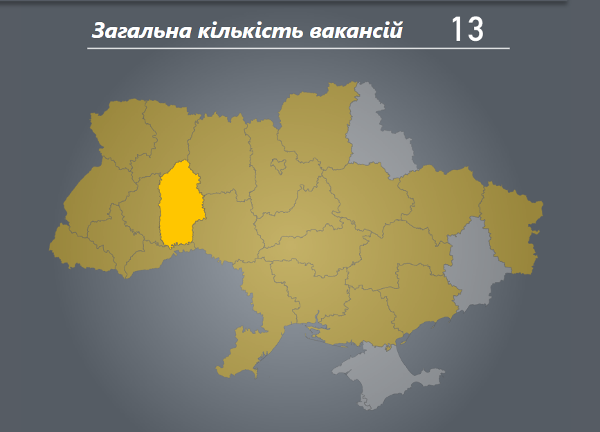 Новини Хмельницького - фото з Які вакансії для ветеранів є на е-карті Хмельниччини? Ми перевірили