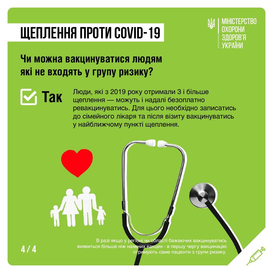 Новини Тернополя - фото з Затвердили оновлені рекомендації щодо вакцинації проти коронавірусу