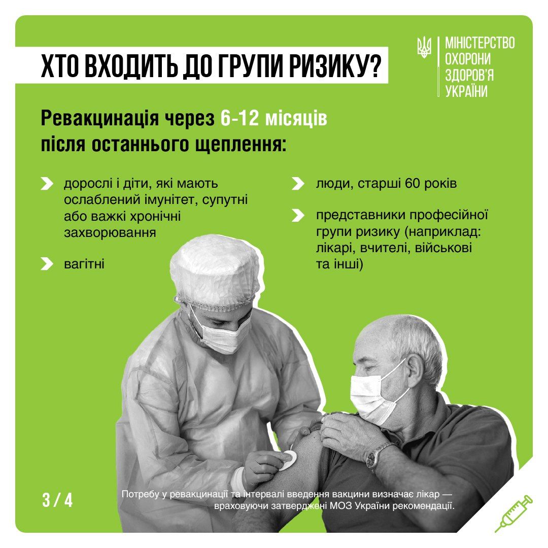 Новини Тернополя - фото з Затвердили оновлені рекомендації щодо вакцинації проти коронавірусу