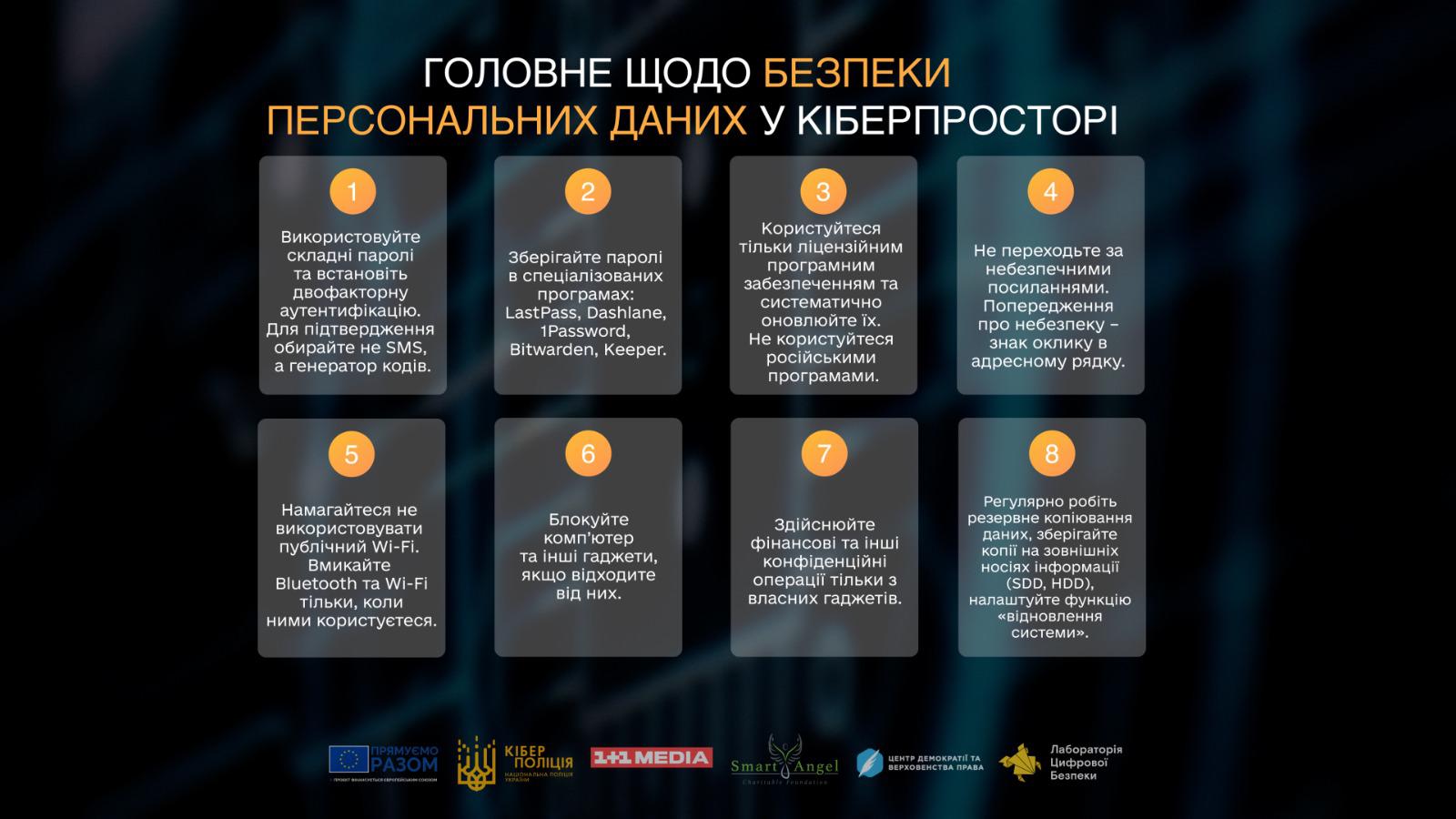 Новини Житомира - фото з Як захистити свої персональні дані від кіберзлочинців: дивіться чергову серію проєкту «Кібербезпека.UA»